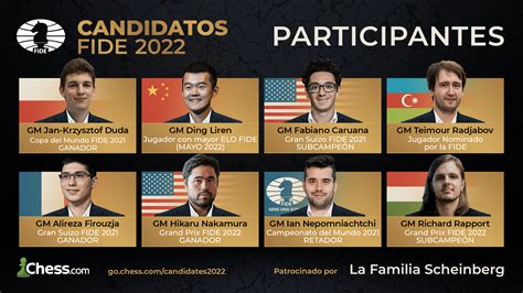 chess results partidas.